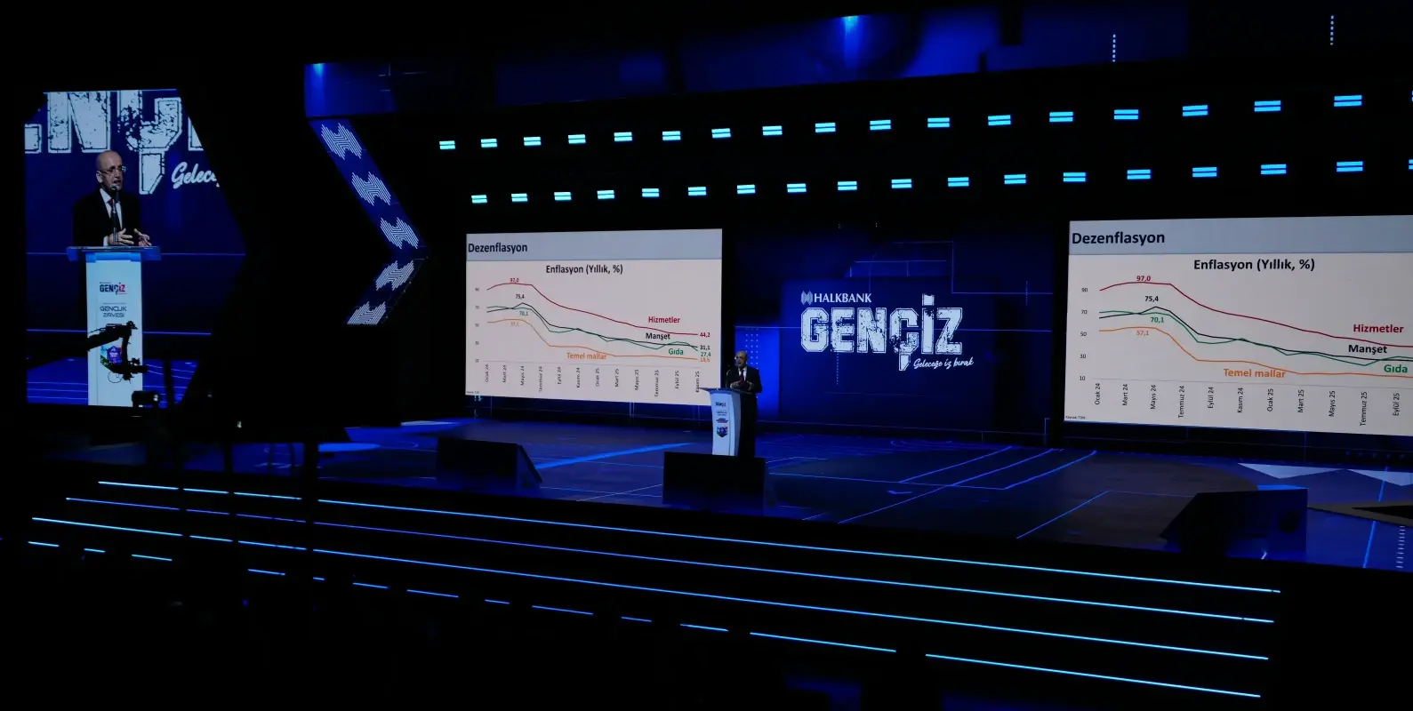 Hazine ve Maliye Bakanı Mehmet Şimşek 