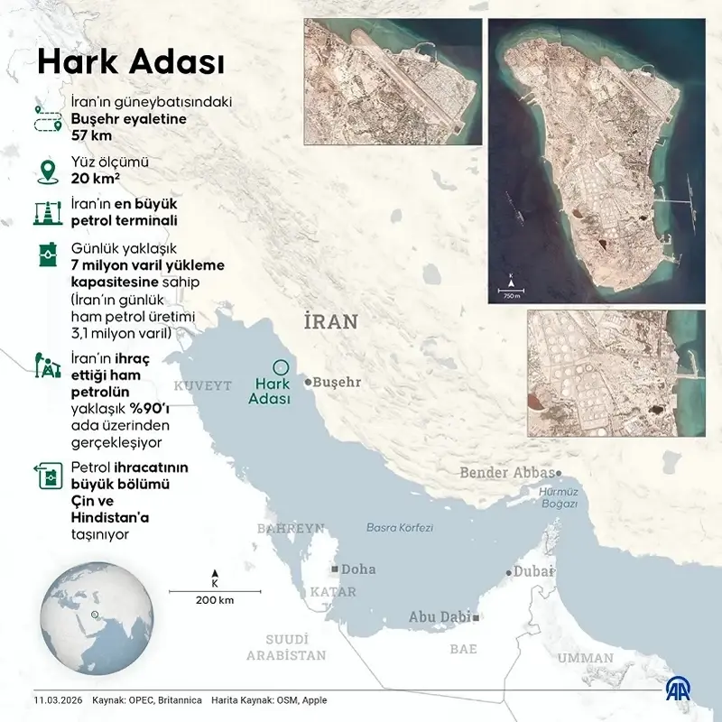 ABD ve İsrail'in İran'a saldırılarının 18'nci günü! İran’dan ABD’ye Hark Adası uyarısı: Küle çeviririz