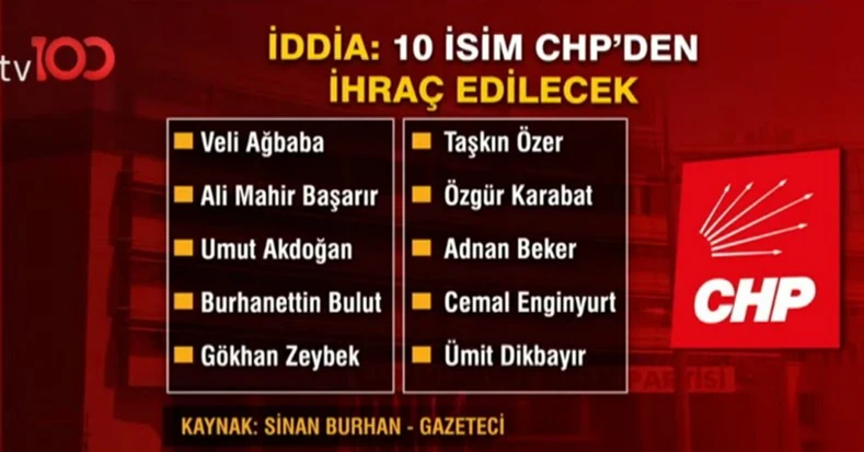 CHP'den ihraç edilecekler netleşti: Kılıçdaroğlu 1