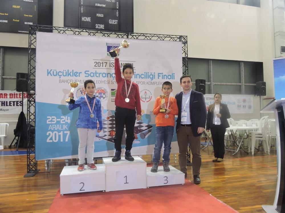 Turnuva, Bahçelievler Belediyesi Siyavuşpaşa Spor Kompleksi’nde düzenlendi.