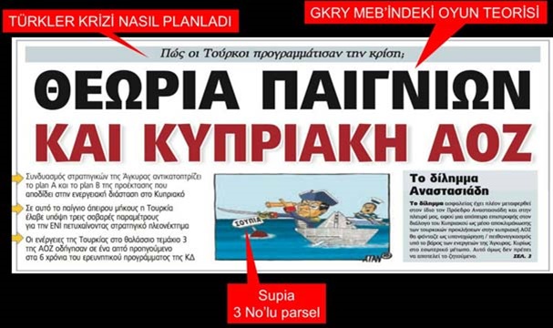 Karikatür’de Rum lider Anastasiyadis, kağıttan bir gemi içinde Türkiye’nin muhafazasındaki sondaj bölgesini gözetlemeye çalışıyor. Hemen arkasında ise Yunanistan savunma bakanı küçük bir tekne ile kürek çekiyor