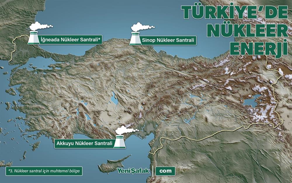Türkiye'de nükleer enerji ( İnfografik: Emir Ece ) 