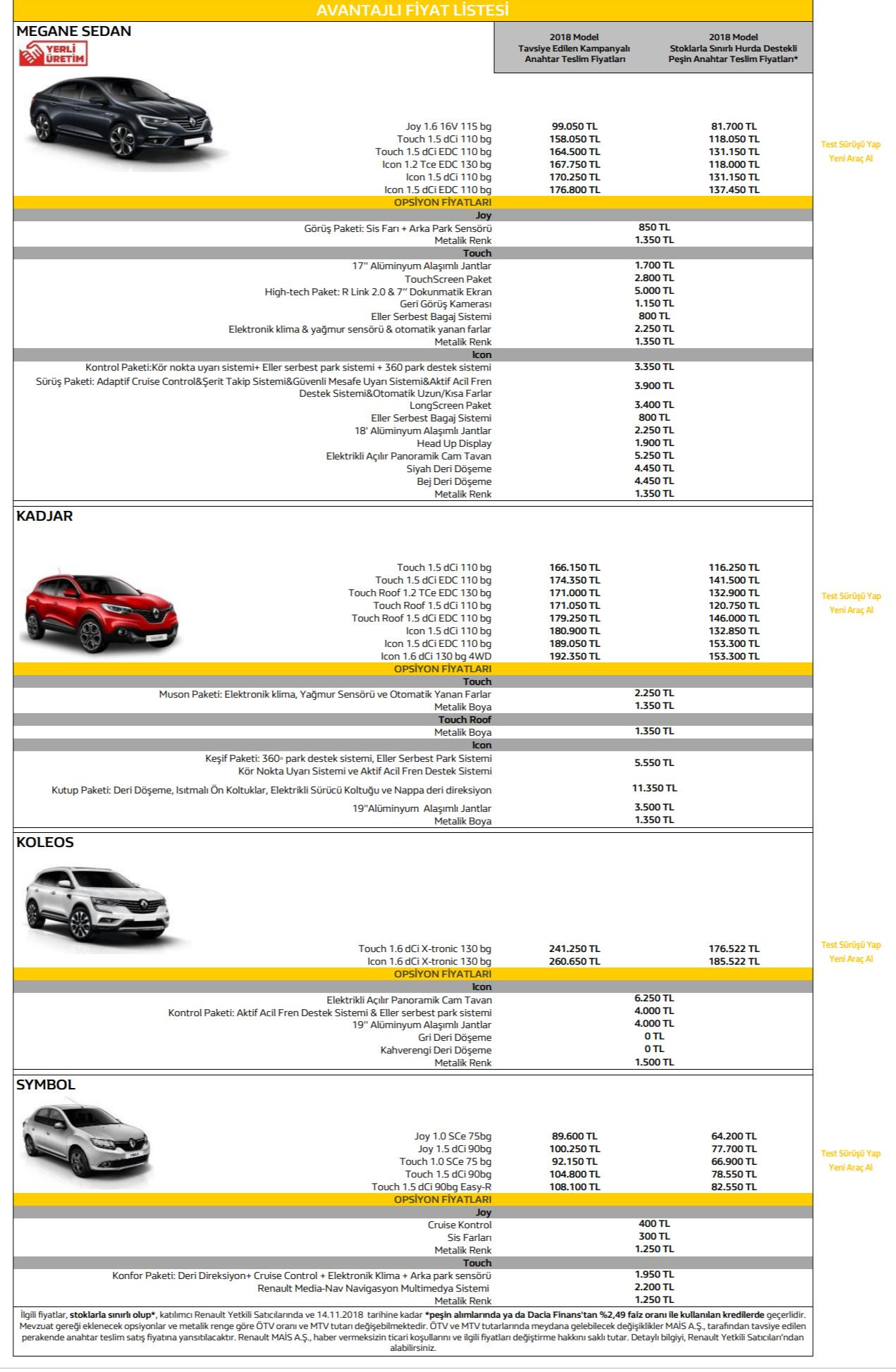 Otomobil Vergisiz Fiyat Listesi  : Sıfır Km Volkswagen Için Fiyat Listesi, Motor Çeşitleri, Kasa Tipleri Ve Paketlerini Inceleyin.