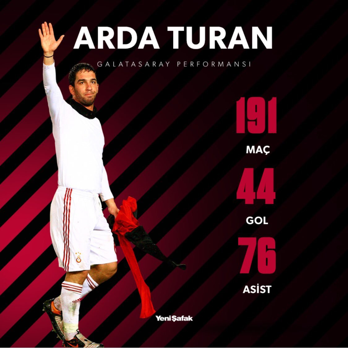 Galatasaray’a transferi konuşulan Arda Turan’ın sarı kırmızılılardaki performansı