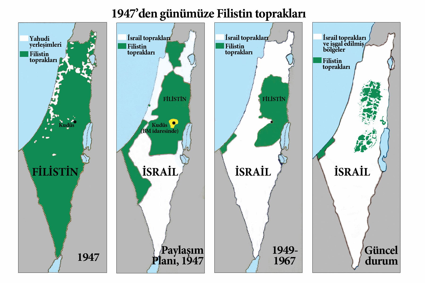 1947'den günümüze Filistin toprakları