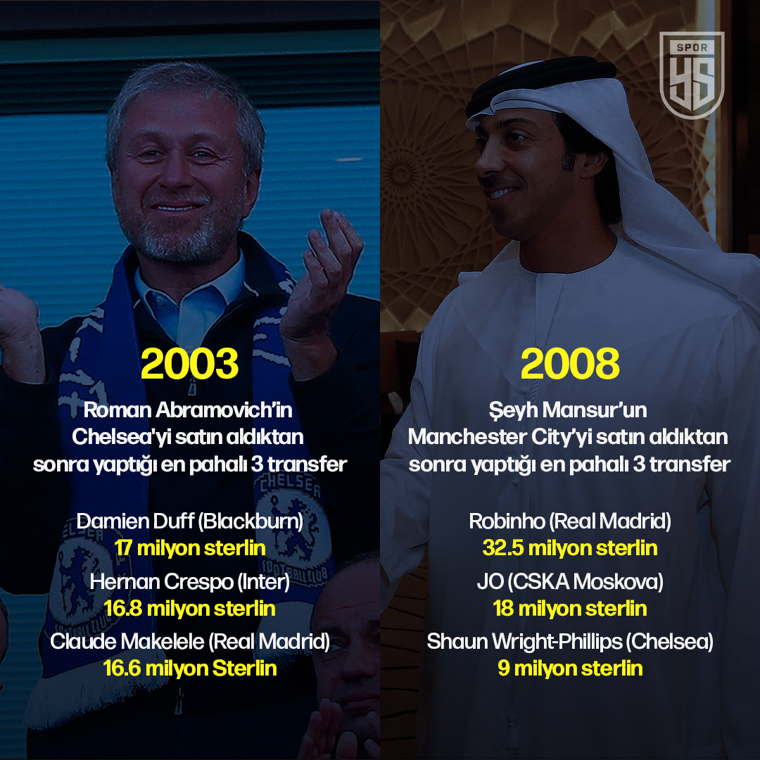 Chelsea ve Manchester City'nin satın alındıktan sonra yapmış oldukları ilk transferlerden bazıları.